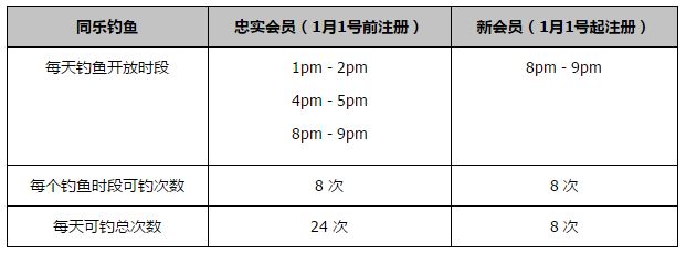 我认为他展示了自己有这样的能力，他的表现很扎实，你可以看到他有一个非常光明的未来。